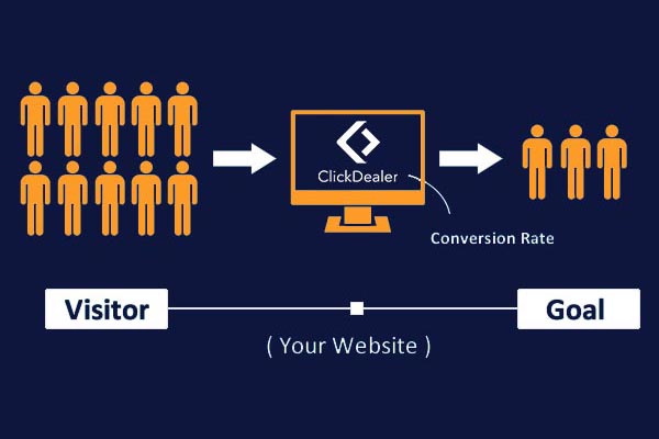 Website Conversion