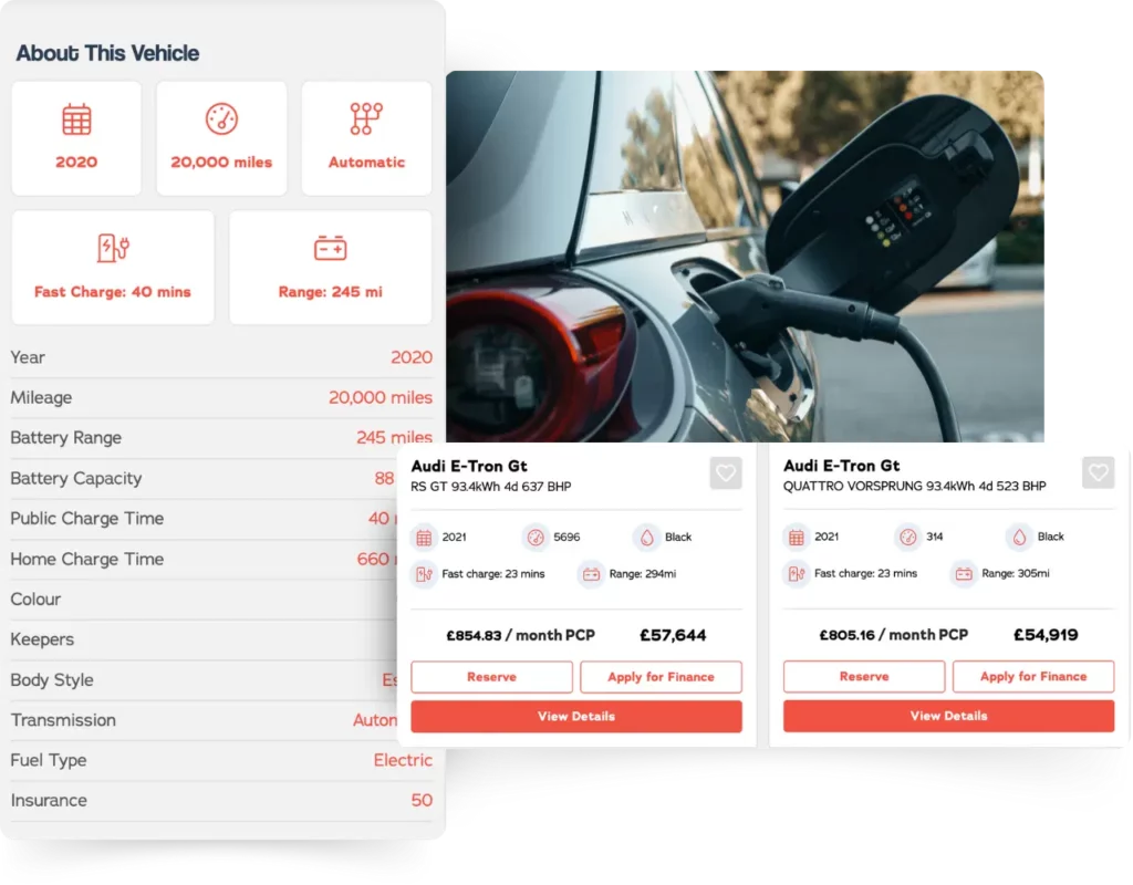 ev website design aimed at electric vehicle buyers