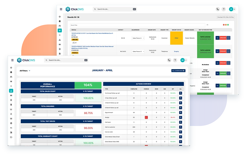 auto dealer software platform portal