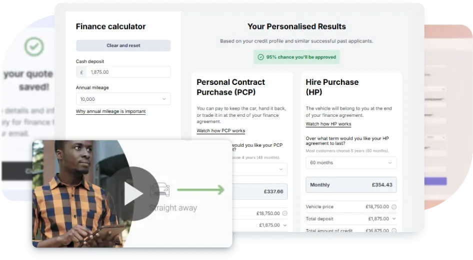automotive finance software calculators on a dealers website